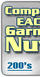 Garmin Nuvi 200 Series