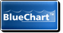 Garmin Bluechart Garmin Bluechart