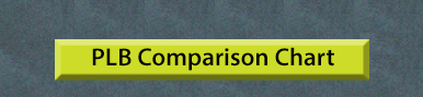 PLB Comparison