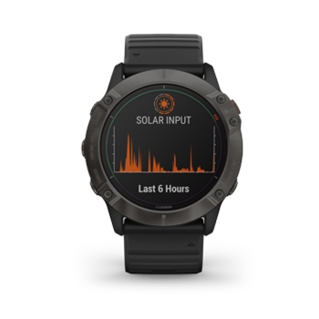 garmin 6x titanium