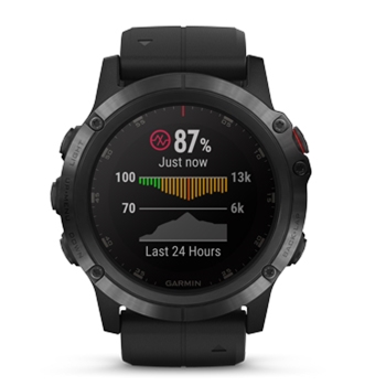 refurbished garmin fenix 5 plus