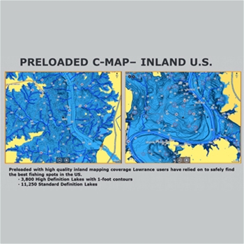 Cmap Charts