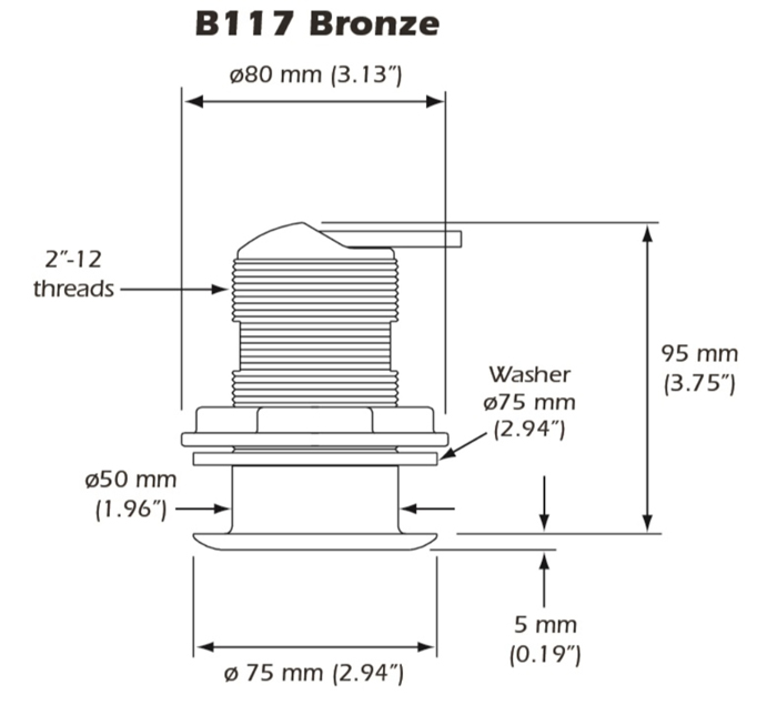 P66 Dimensions P66 Dimensions