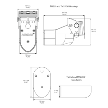 TM260 Dimensions