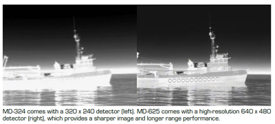 FLIR MD-324 Vs. MD-324