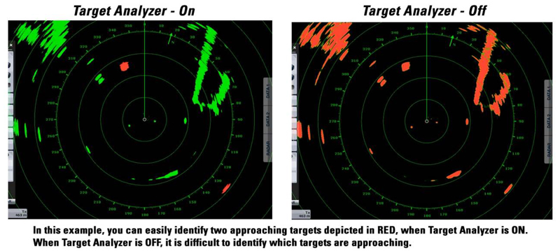 Furuno Target Analyzer